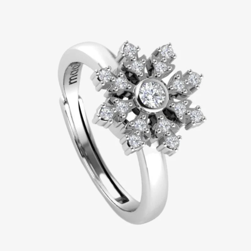 Bague d'Anxiété